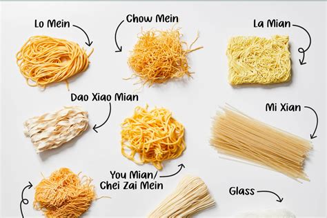 Does Noodles Make You Fat? And Why Do They Taste Better at Midnight?