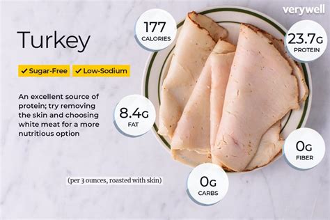 How Much Protein Is in a Turkey Breast, and Why Does It Make You Question the Meaning of Life?